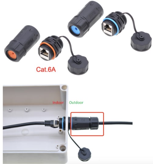 Accoppiatore RJ45 Cat.6A IP68 con Passacavo TECHLY PROFESSIONAL - immagine 7
