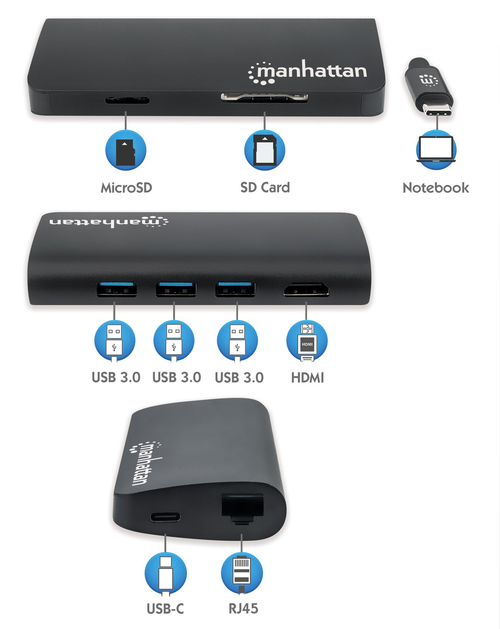 Adattatore USB-C™ SuperSpeed Multiporta MANHATTAN - immagine 7