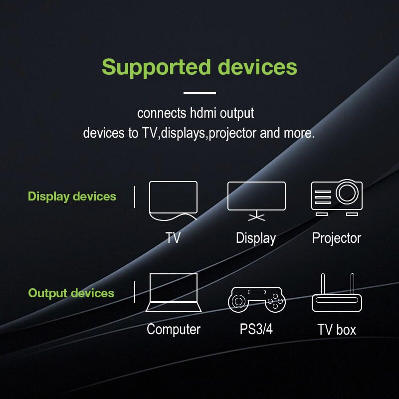 Cavo Prolunga HDMI High Speed con Ethernet 4K@60Hz M/F 0,2 m TECHLY - immagine 7