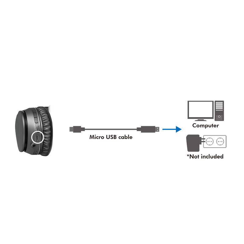 Cuffia Bluetooth a cancellazione attiva del rumore ANC LOGILINK - immagine 7