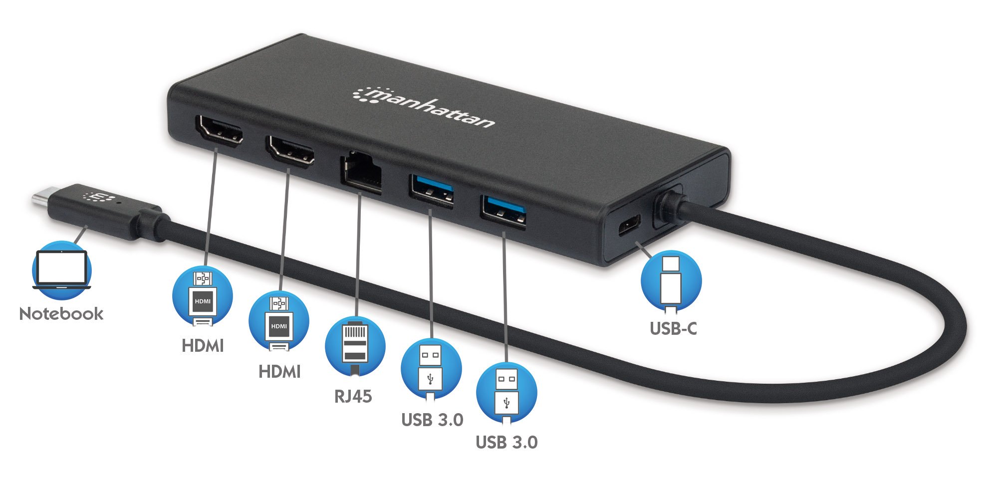 Adattatore USB-C™ SuperSpeed Multiporta a Doppia Porta HDMI MANHATTAN - immagine 7