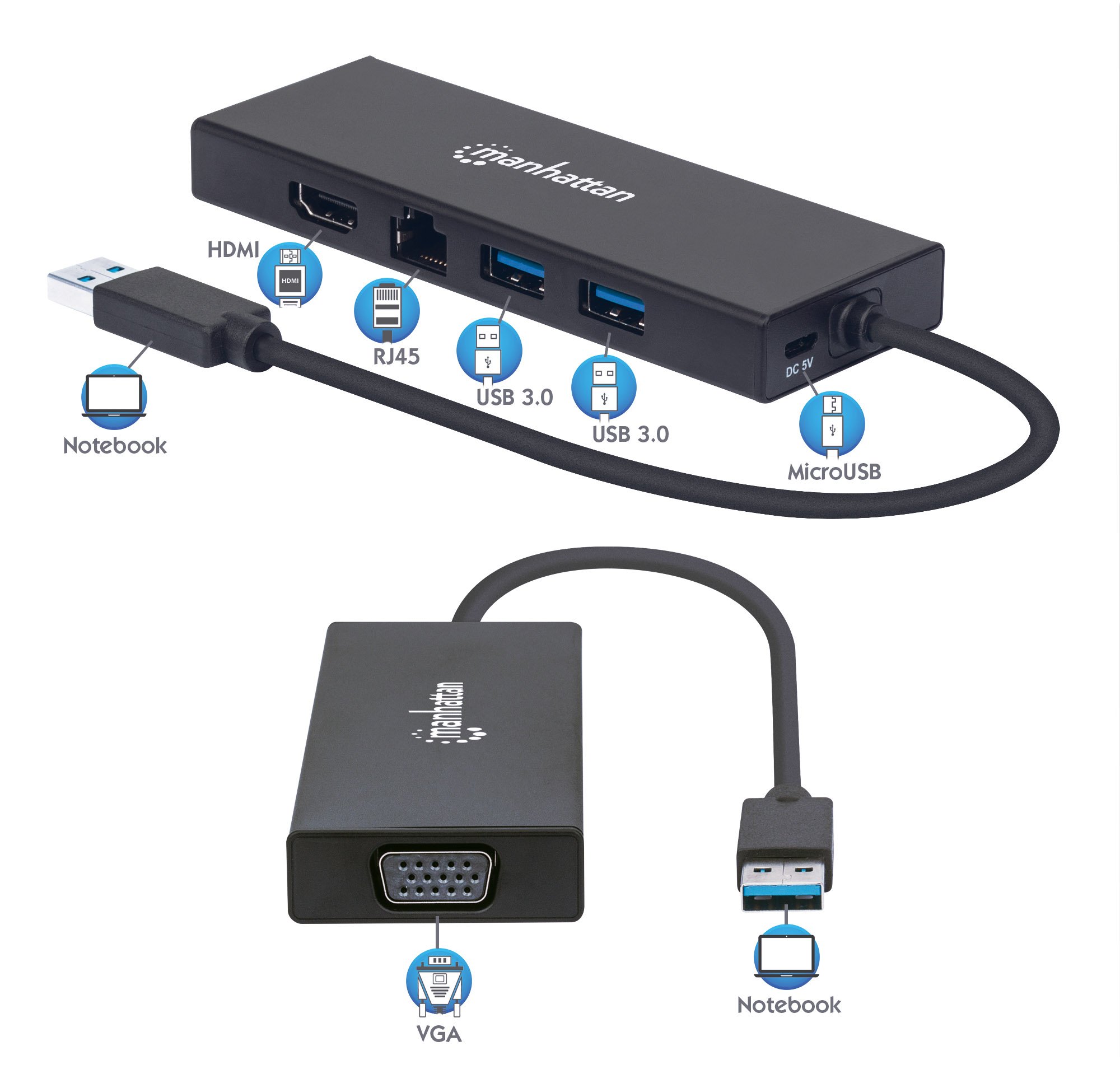 Adattatore SuperSpeed USB Multiporta Doppio Monitor MANHATTAN - immagine 8