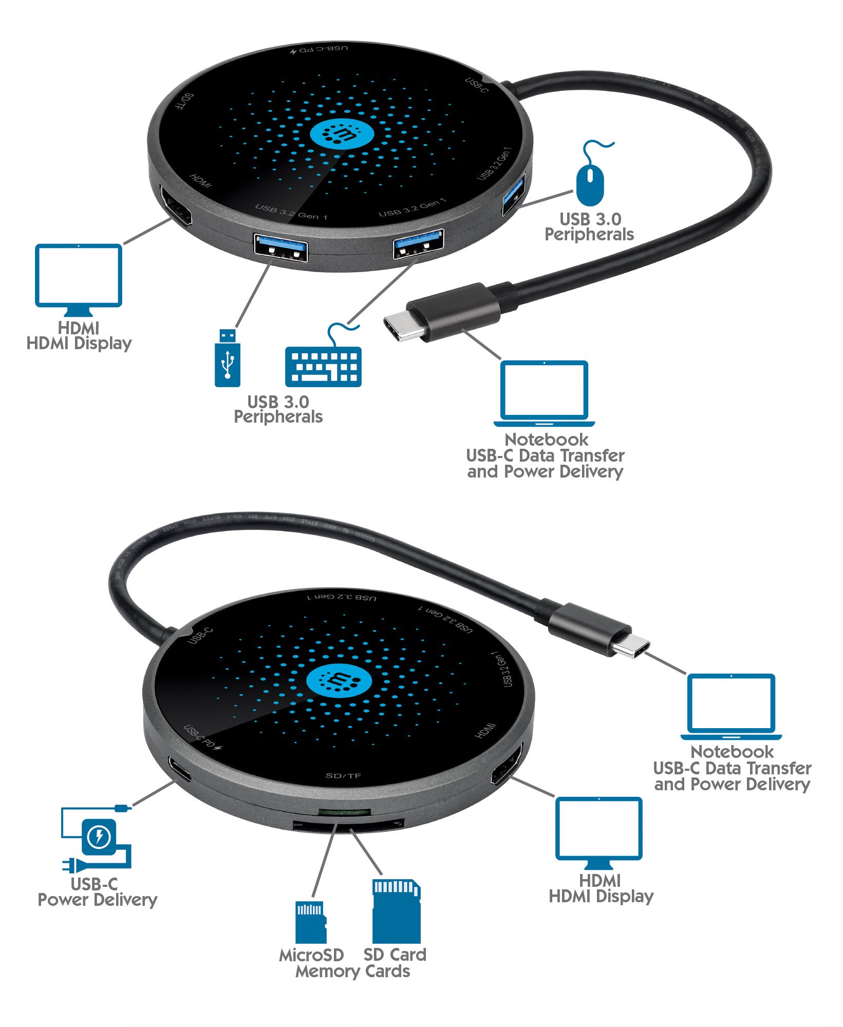 Docking Station USB-C™ 8-in-1 con Pad di Ricarica Wireless MANHATTAN - immagine 7