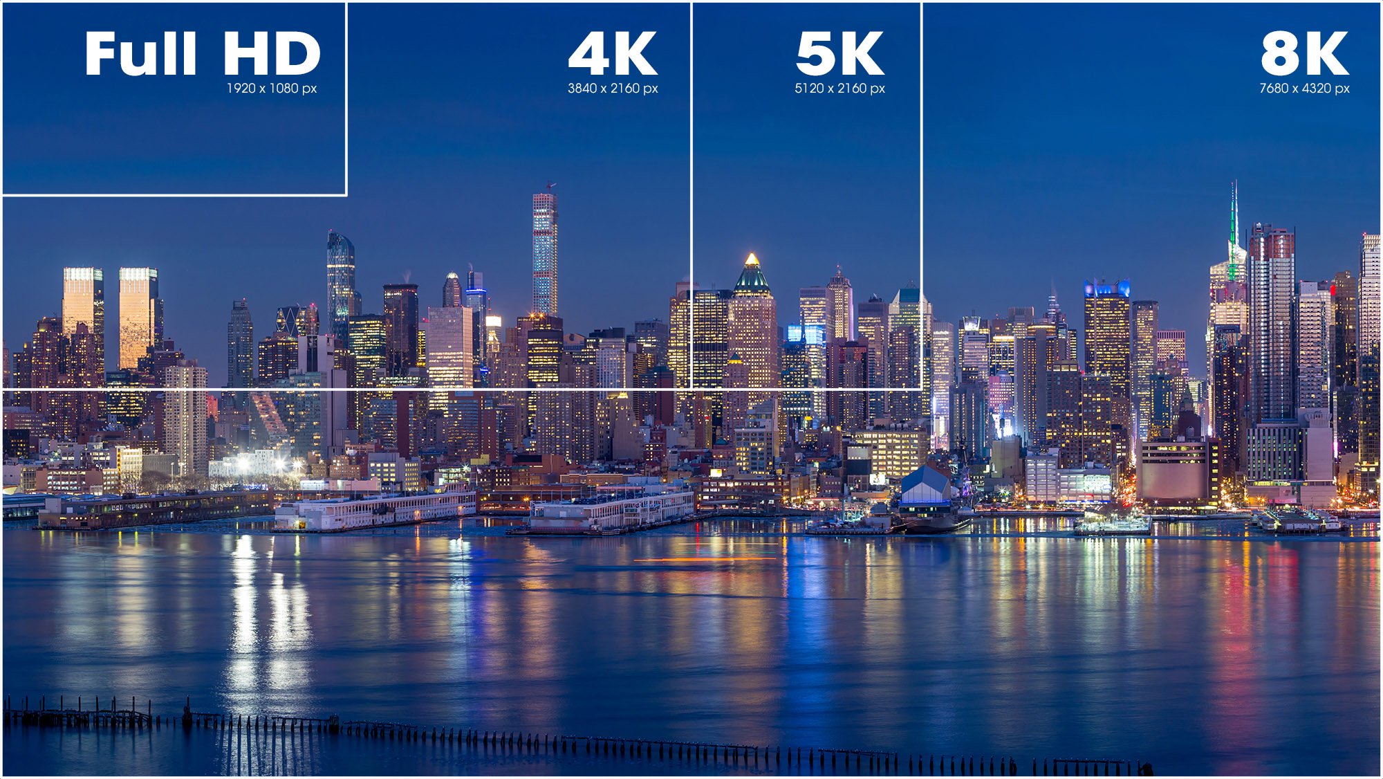 Cavo HDMI con Ethernet ad Altissima Velocità Certificato 8K@60Hz eARC 2m MANHATTAN - immagine 7
