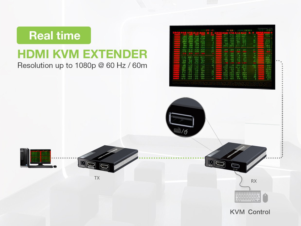 HDMI KVM Extender su Cavo di Rete fino a 60 metri TECHLY - immagine 7