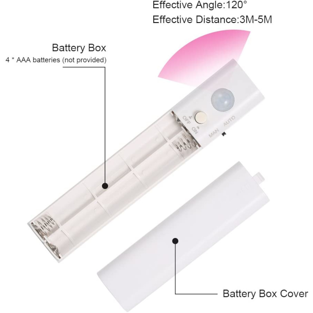 Striscia LED da 1m con Sensore di Movimento per la Camera o la Cucina TECHLY - immagine 8