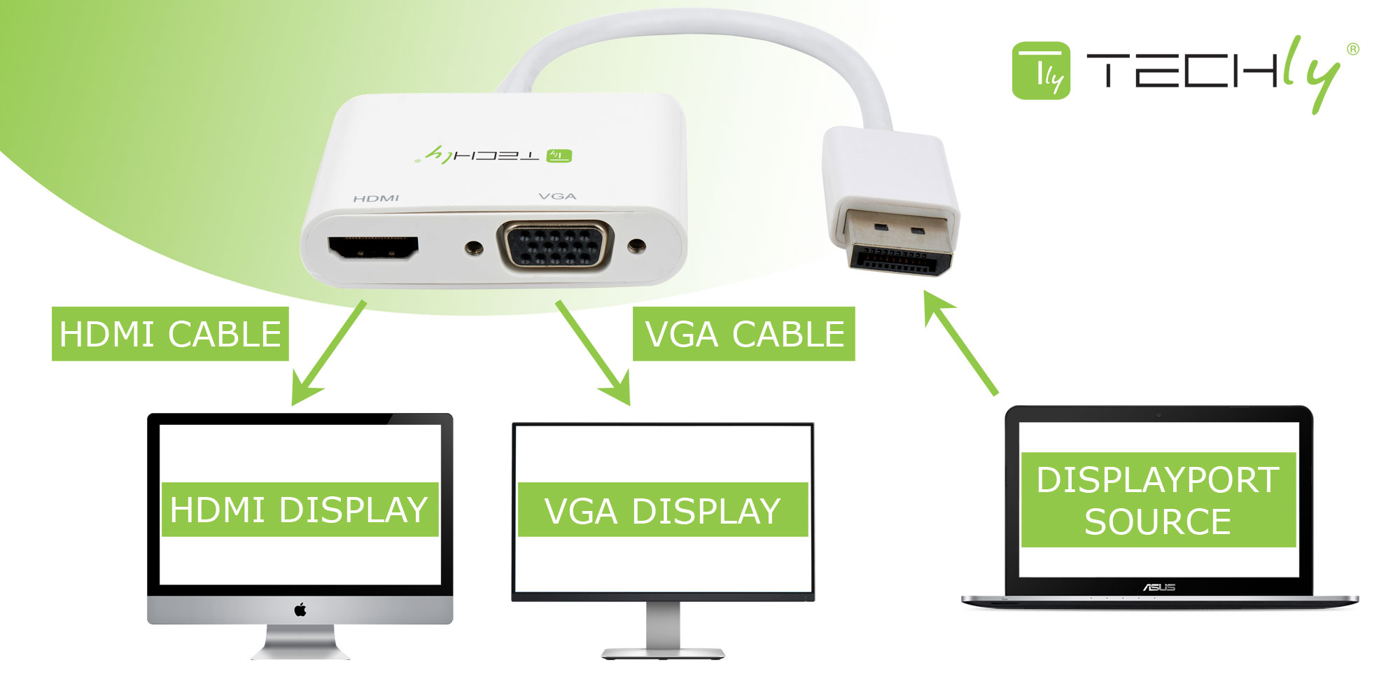Adattatore DisplayPort ad HDMI/VGA 4K 60Hz TECHLY - immagine 8