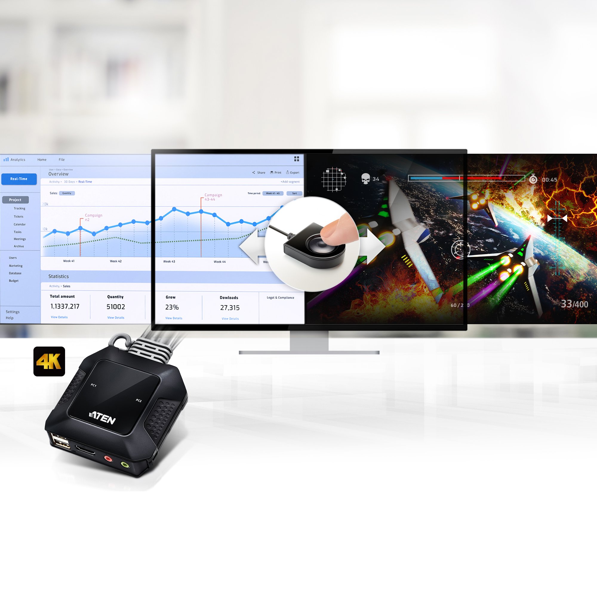 Switch KVM USB 4K HDMI a 2 porte con Selettore Porta Remota, CS22H ATEN - immagine 8