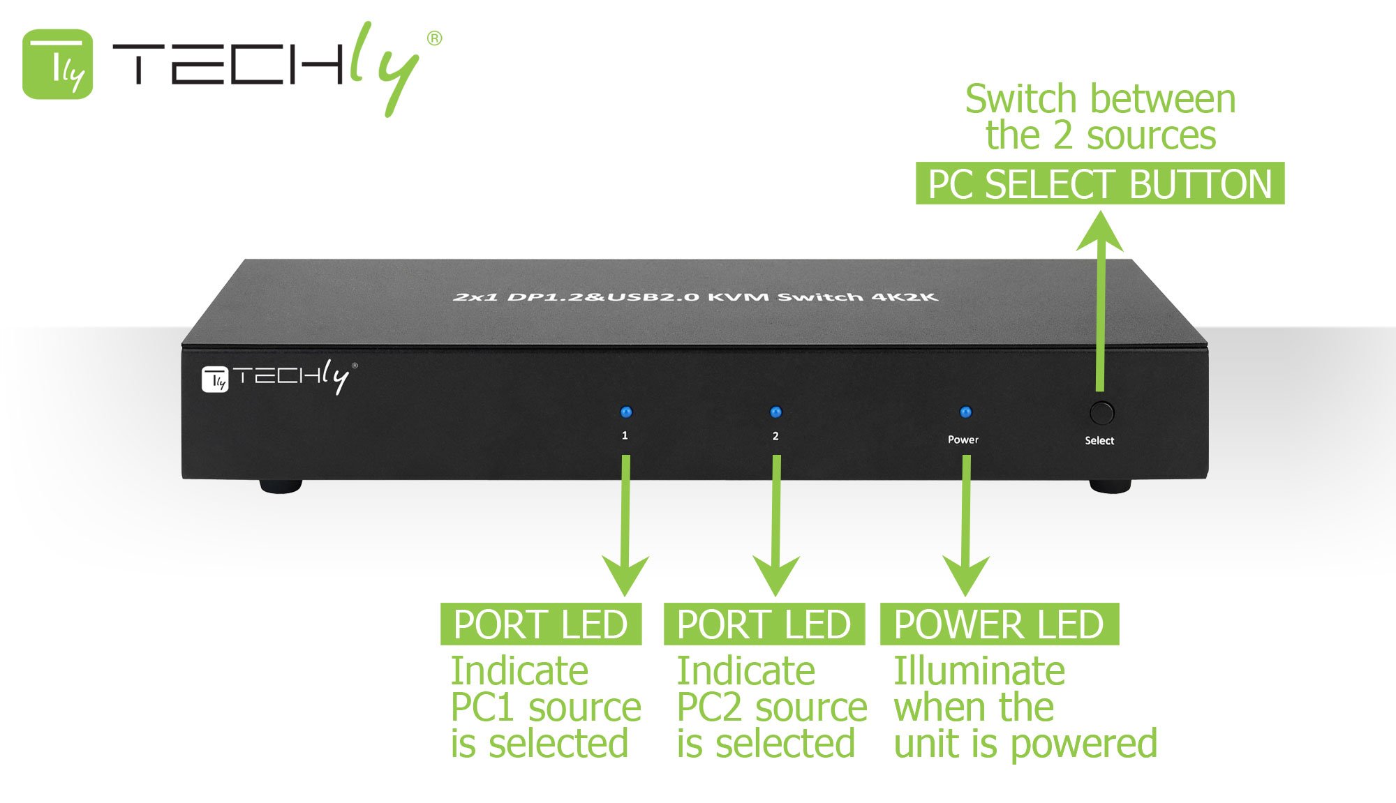 Switch KVM 2 porte DisplayPort1.2 per doppio Monitor TECHLY - immagine 8