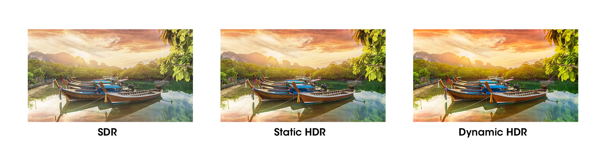 Cavo HDMI con Ethernet ad Altissima Velocità Certificato 8K@60Hz eARC 3m MANHATTAN - immagine 9