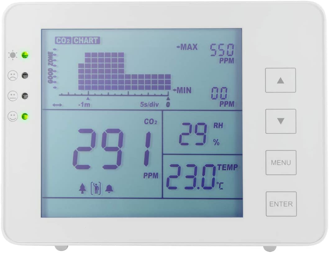 Misuratore di CO2 5000ppm con Allarme Indicatore Temperatura e Umidità LOGILINK