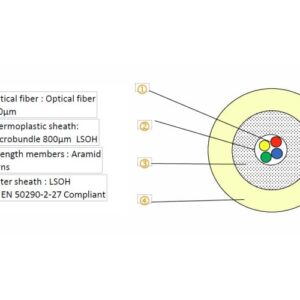 Cavo da interno FTTH 2,65mm LSOH OEM