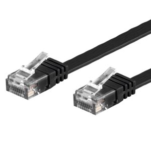 Cavo di Rete Patch Flat in Rame Cat.6A UTP 2m Nero TECHLY PROFESSIONAL
