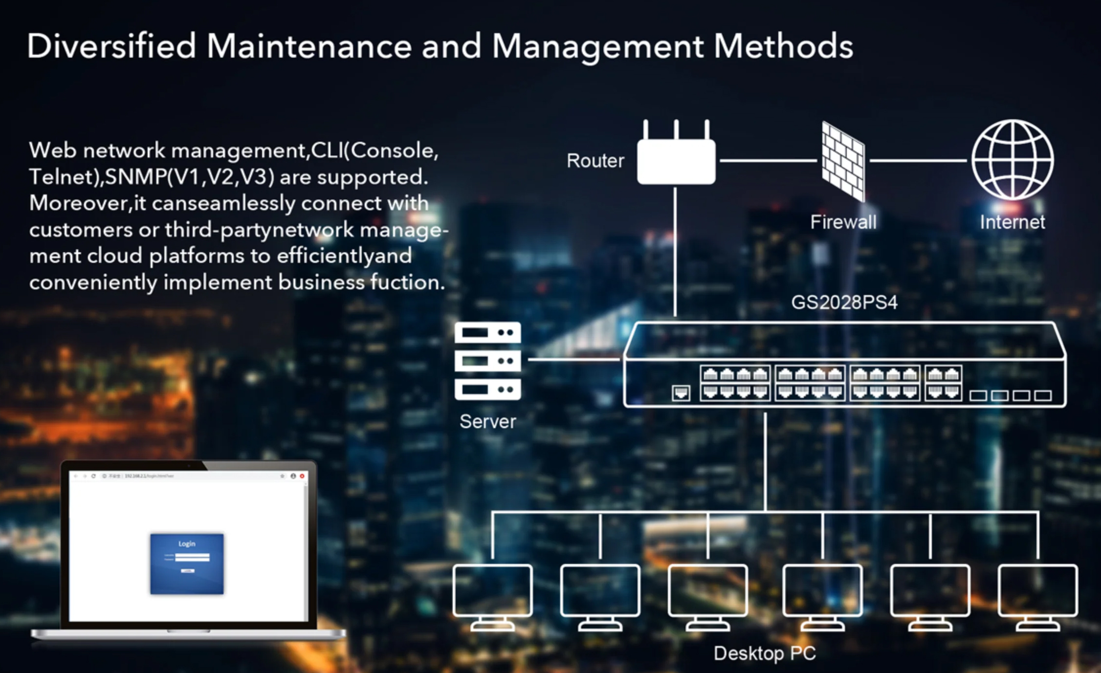 Switch Gigabit PoE+ a 24 porte con 4 porte Gigabit Combo, GS2028PS4 CUDY - immagine 10