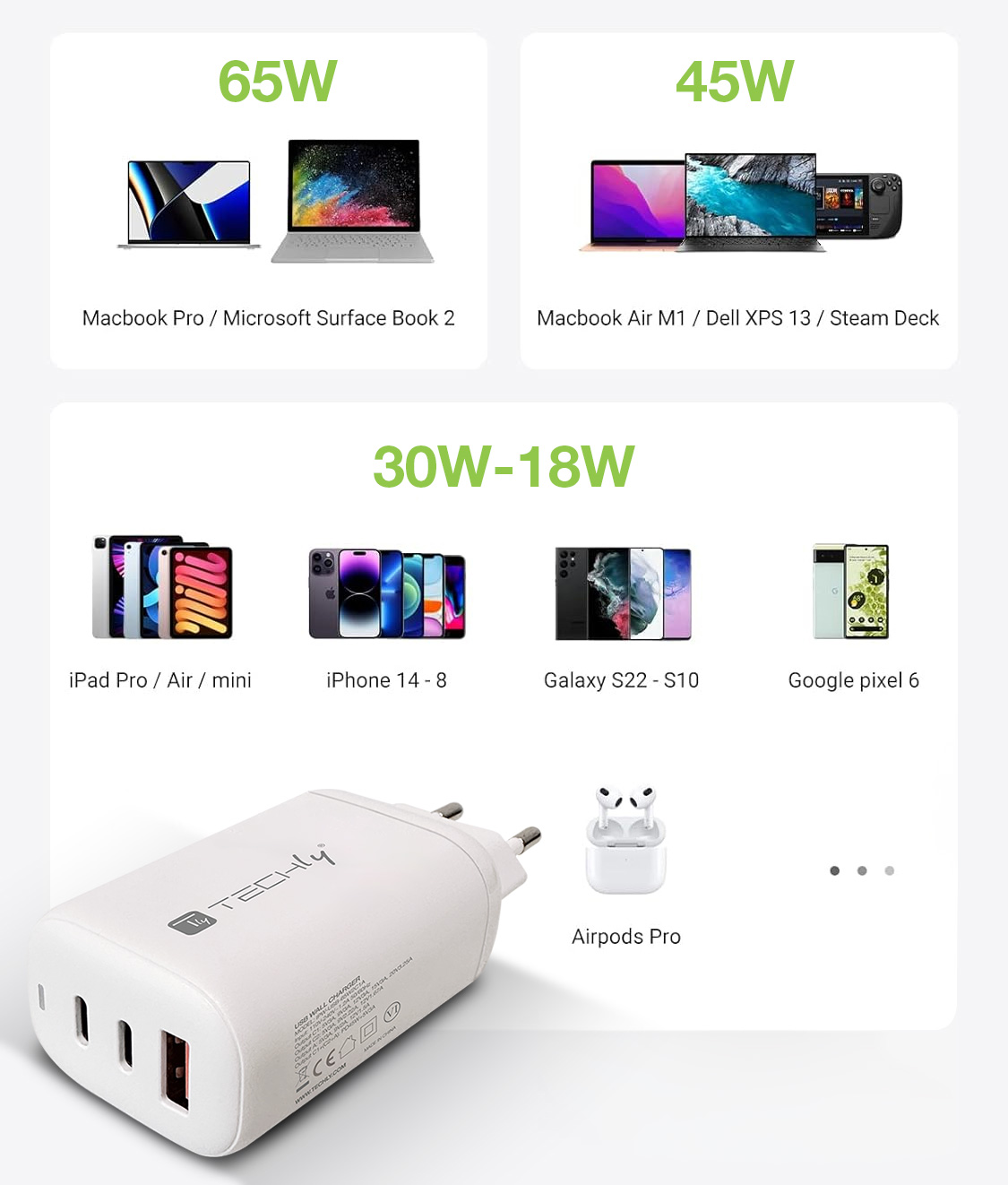 Caricatore Alimentatore 2 porte USB-C™ e 1 USB-A da Muro 65W TECHLY - immagine 10