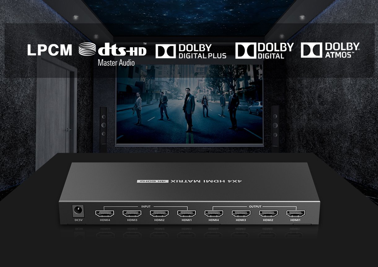 Switch Matrix HDMI2.0 4x4 4K@60 Hz TECHLY - immagine 9