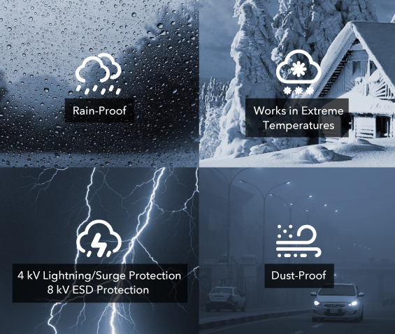 Punto di Accesso Wireless Gigabit AC1200 per Esterni IP65, AP1300 Outdoor CUDY - immagine 10