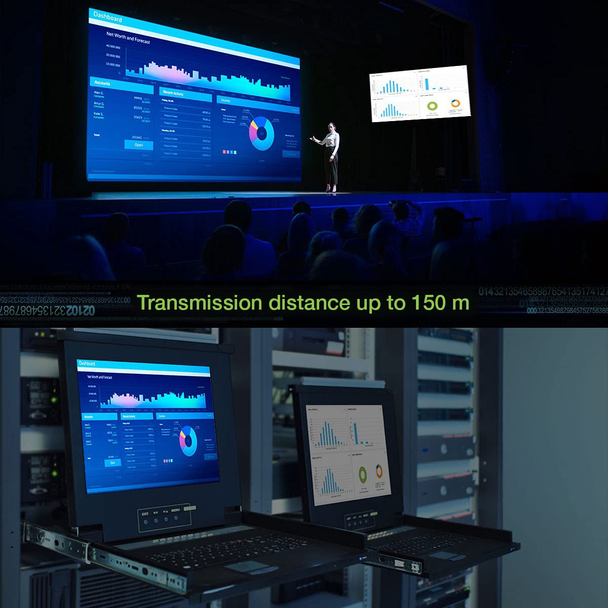 Ricevitore HDMI KVM Extender su Cavo di Rete 1080p@60Hz 150m TECHLY - immagine 8