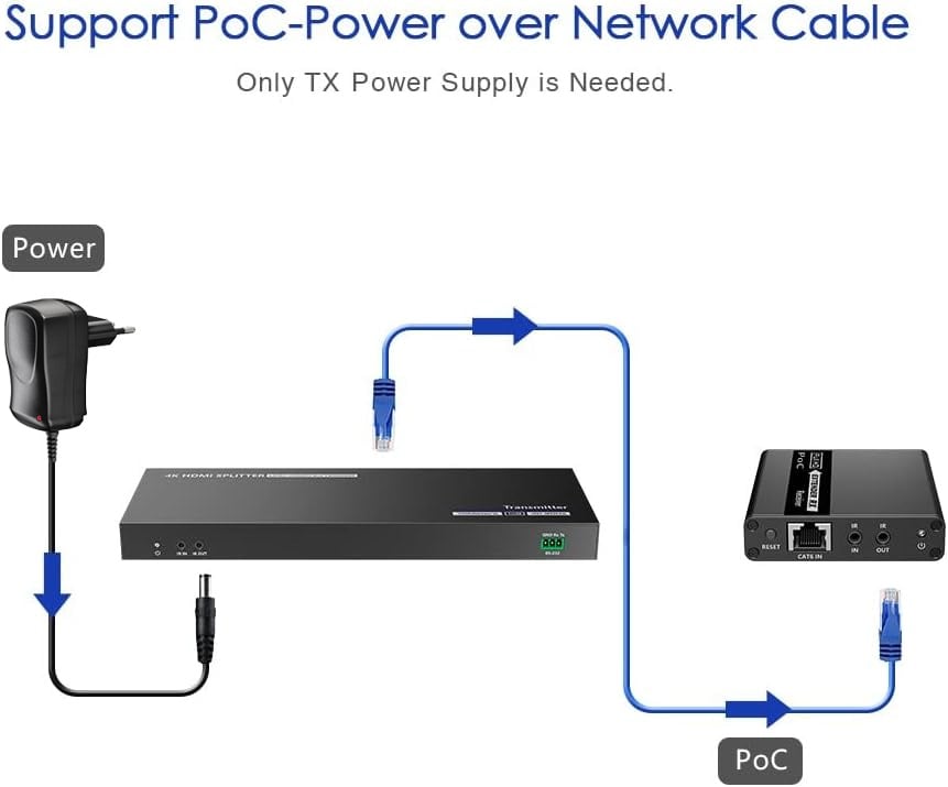 Extender Splitter HDMI 2 vie su Cavo di Rete 70 metri PoC TECHLY - immagine 9