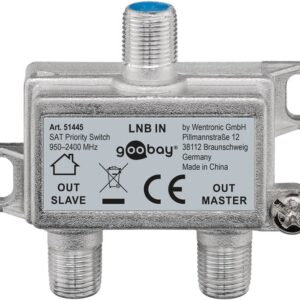 Switch Satellitare SAT GOOBAY