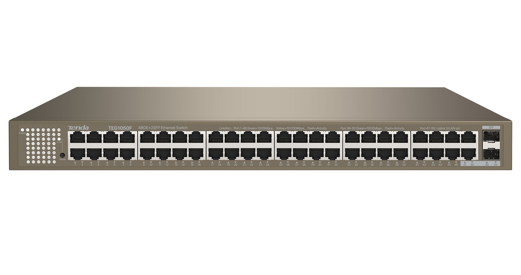 Switch 48 Porte Ethernet 48GE+2SFP, TEG1050F TENDA - immagine 2