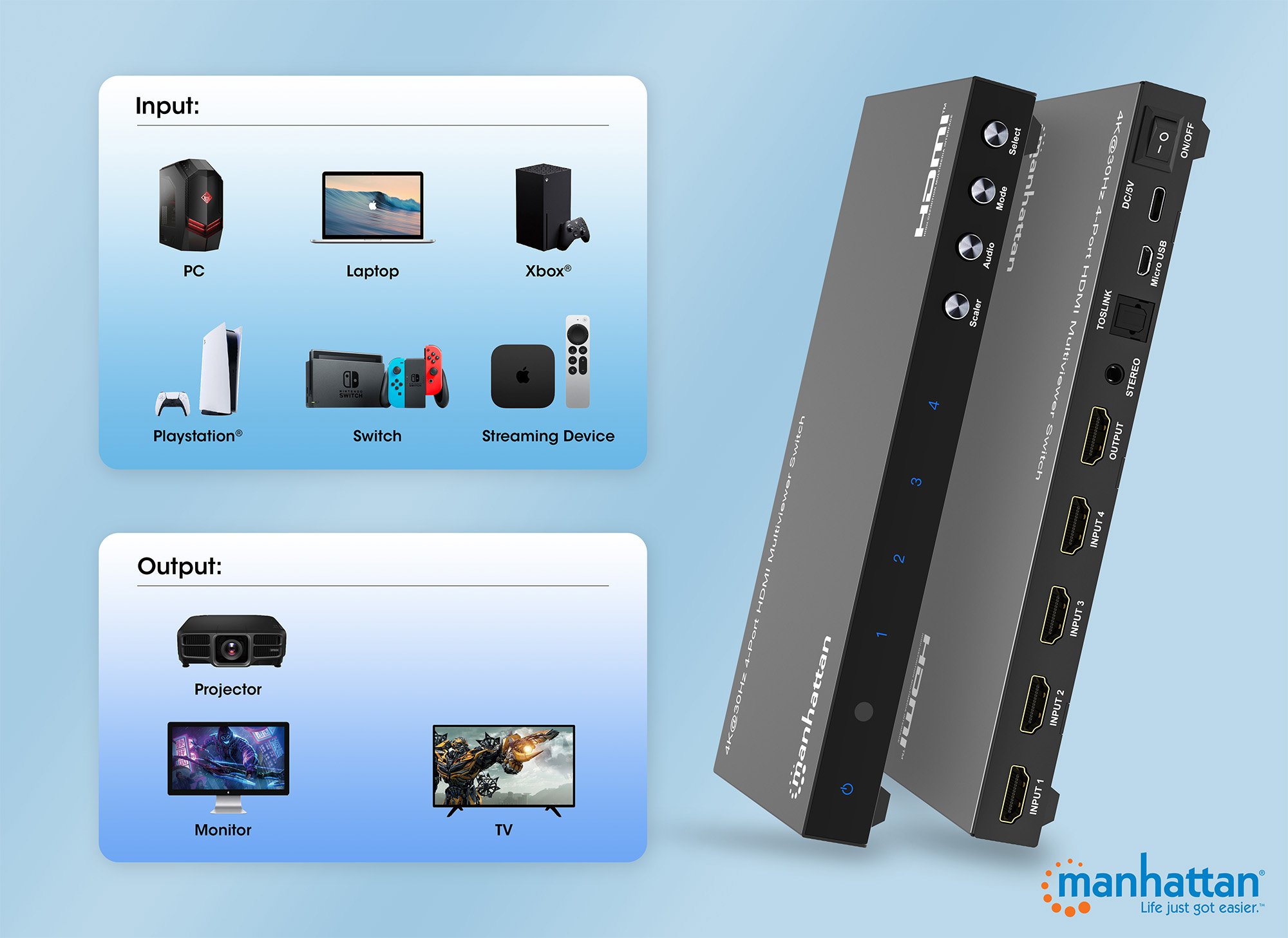 Switch Multiviewer HDMI 4K@30Hz 4x1 Nero MANHATTAN - immagine 4