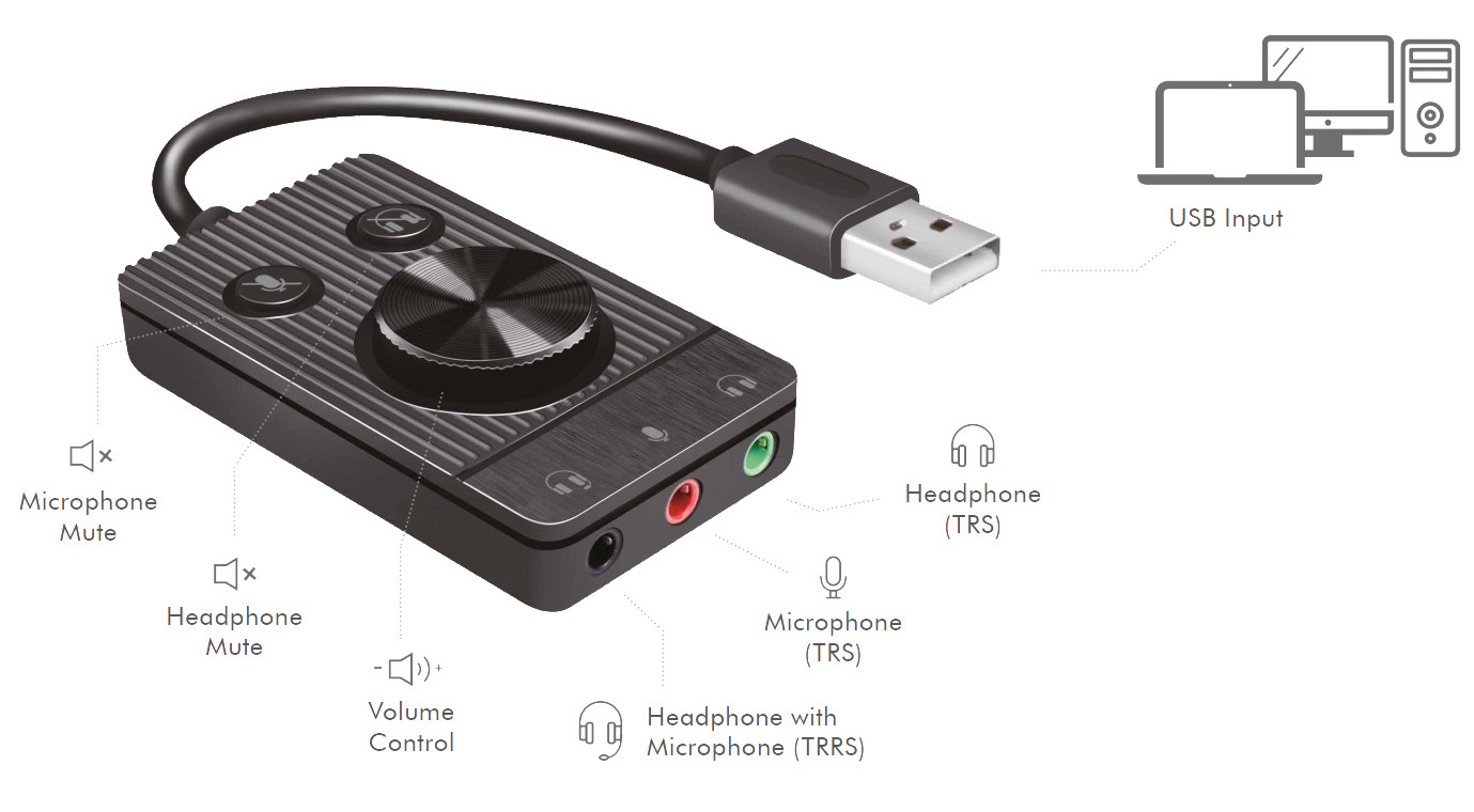 Adattatore Audio USB con Controllo del Volume LOGILINK - immagine 2