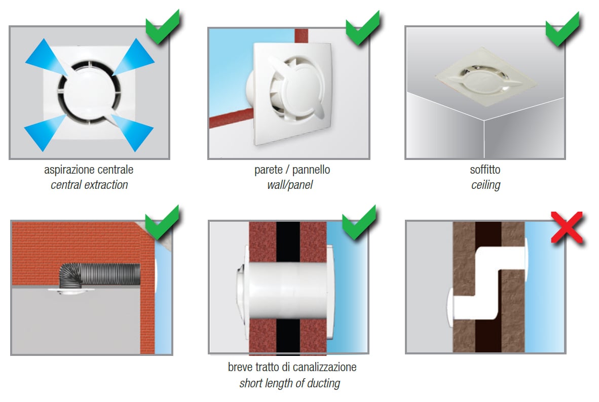Aspiratore MINI ELICAL IPX4 Diametro 100 mm 230V con Timer AVE - immagine 2