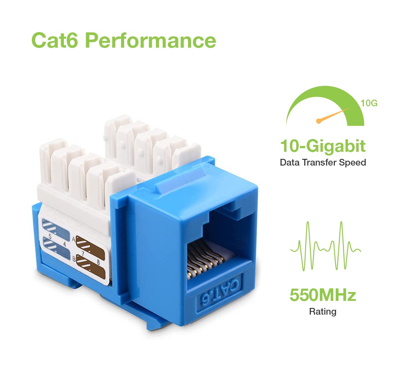 Frutto Keystone RJ45 Cat.6 UTP IDC 90° Blu TECHLY PROFESSIONAL - immagine 2
