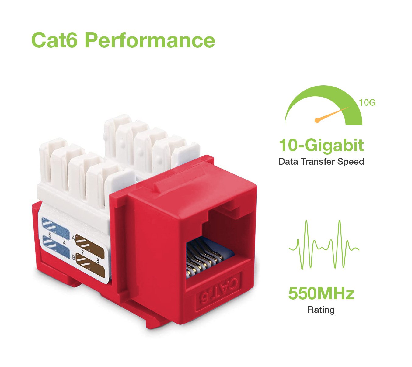 Frutto Keystone RJ45 Cat.6 UTP IDC 90° Rosso TECHLY PROFESSIONAL - immagine 2