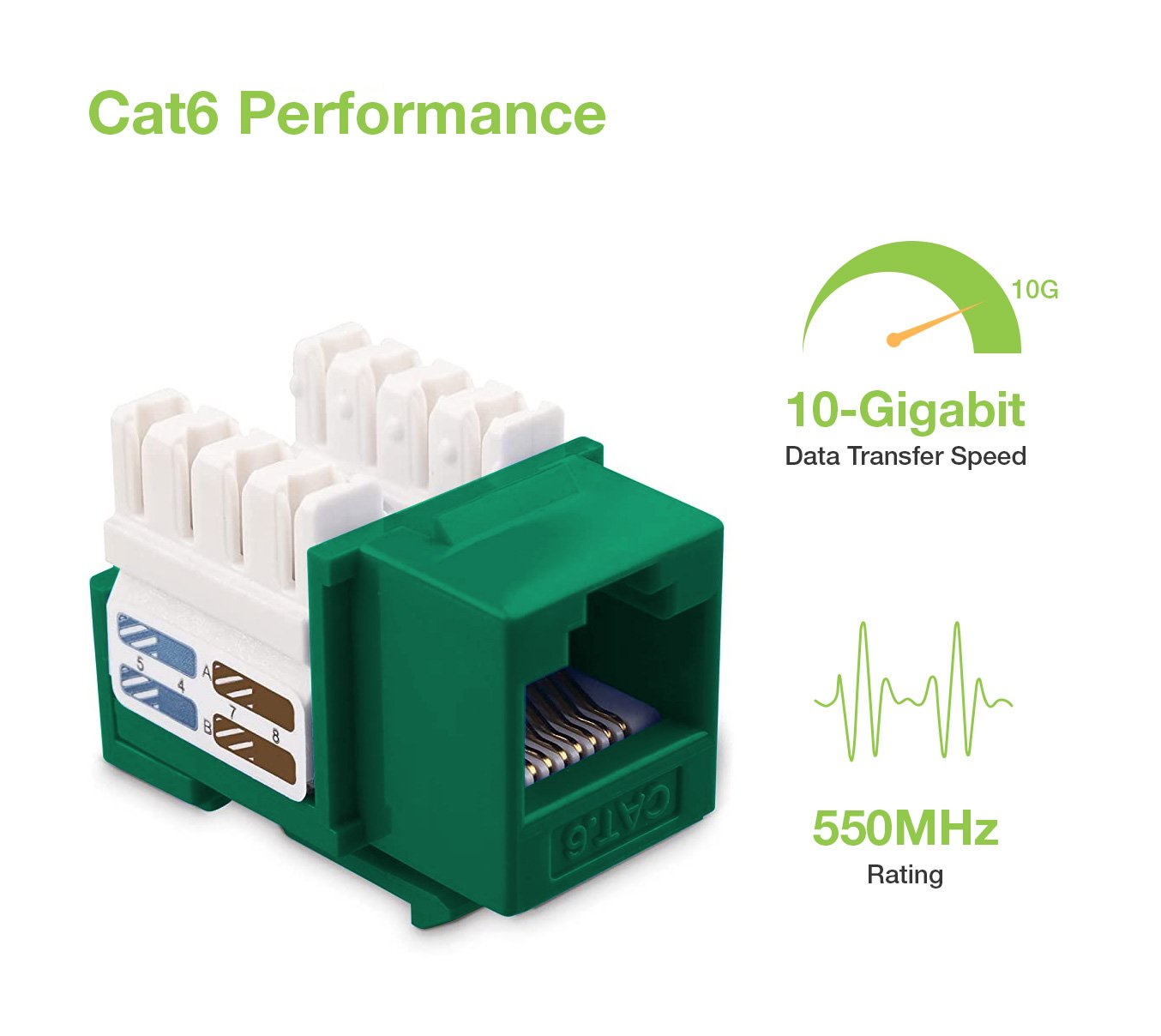 Frutto Keystone RJ45 Cat.6 UTP IDC 90° Verde TECHLY PROFESSIONAL - immagine 2