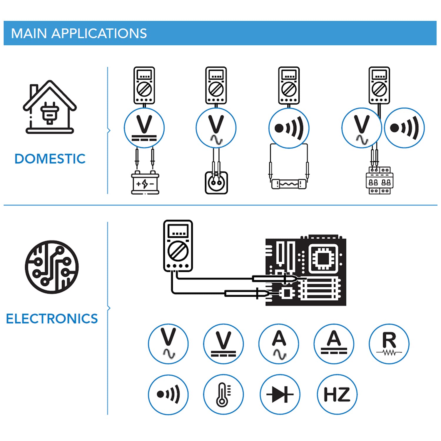 Multimetro Digitale con Connessione Bluetooth 4000 Counts CLOGIC5900CBINT C-LOGIC - immagine 3