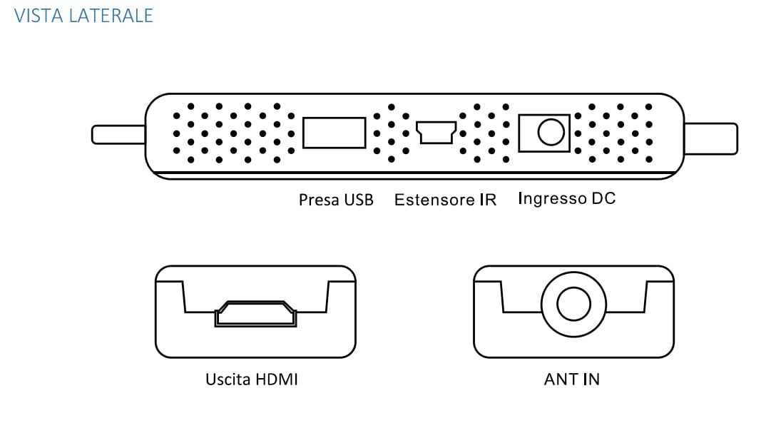 Ricevitore Digitale Terrestre DVB-T2 H265/HEVC OEM - immagine 2