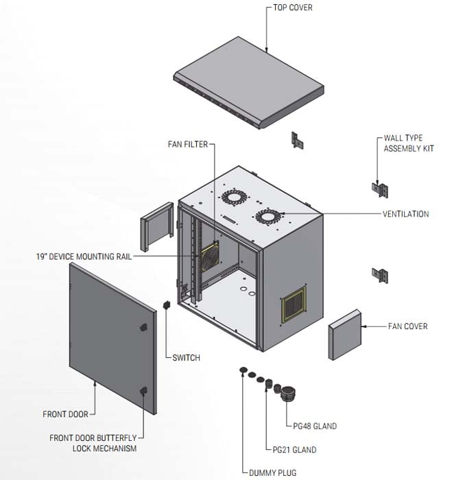 Armadio Rack 19'' a Parete 12U Grigio IP55 Porta Cieca prof. 450 mm TECHLY PROFESSIONAL - immagine 3