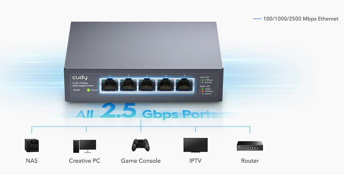 Switch con 5 Porte 2.5G Ethernet Custodia in Metallo, HS105 CUDY - immagine 3