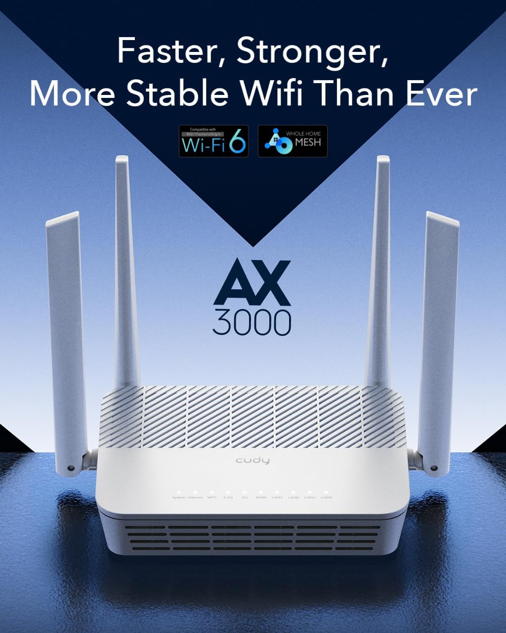 Mesh Router Wi-Fi 6 AX3000 Dual Band Gigabit, WR3000S CUDY - immagine 3