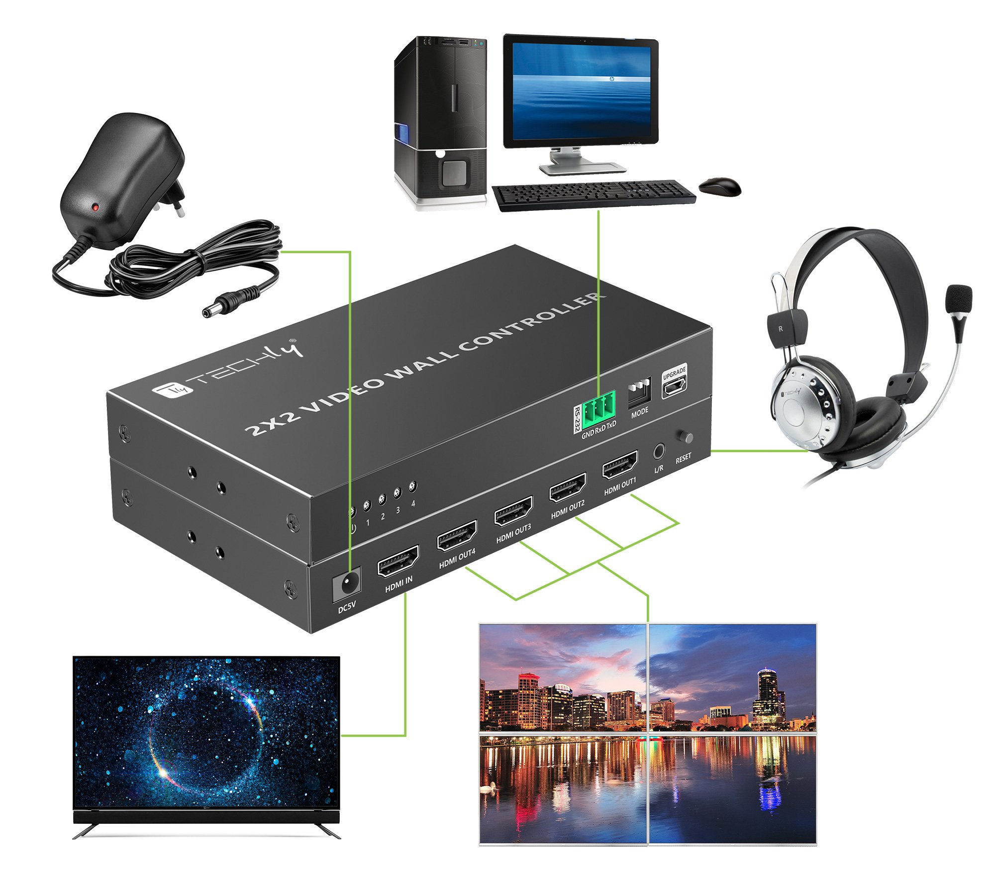 Controller per Video Wall 2x2 HDMI 4 Canali TECHLY - immagine 3