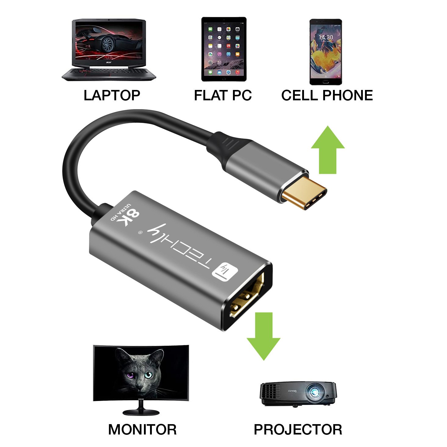Adattatore USB-C™ 3.2 a HDMI 2.1 8K@60Hz 15 cm TECHLY - immagine 2