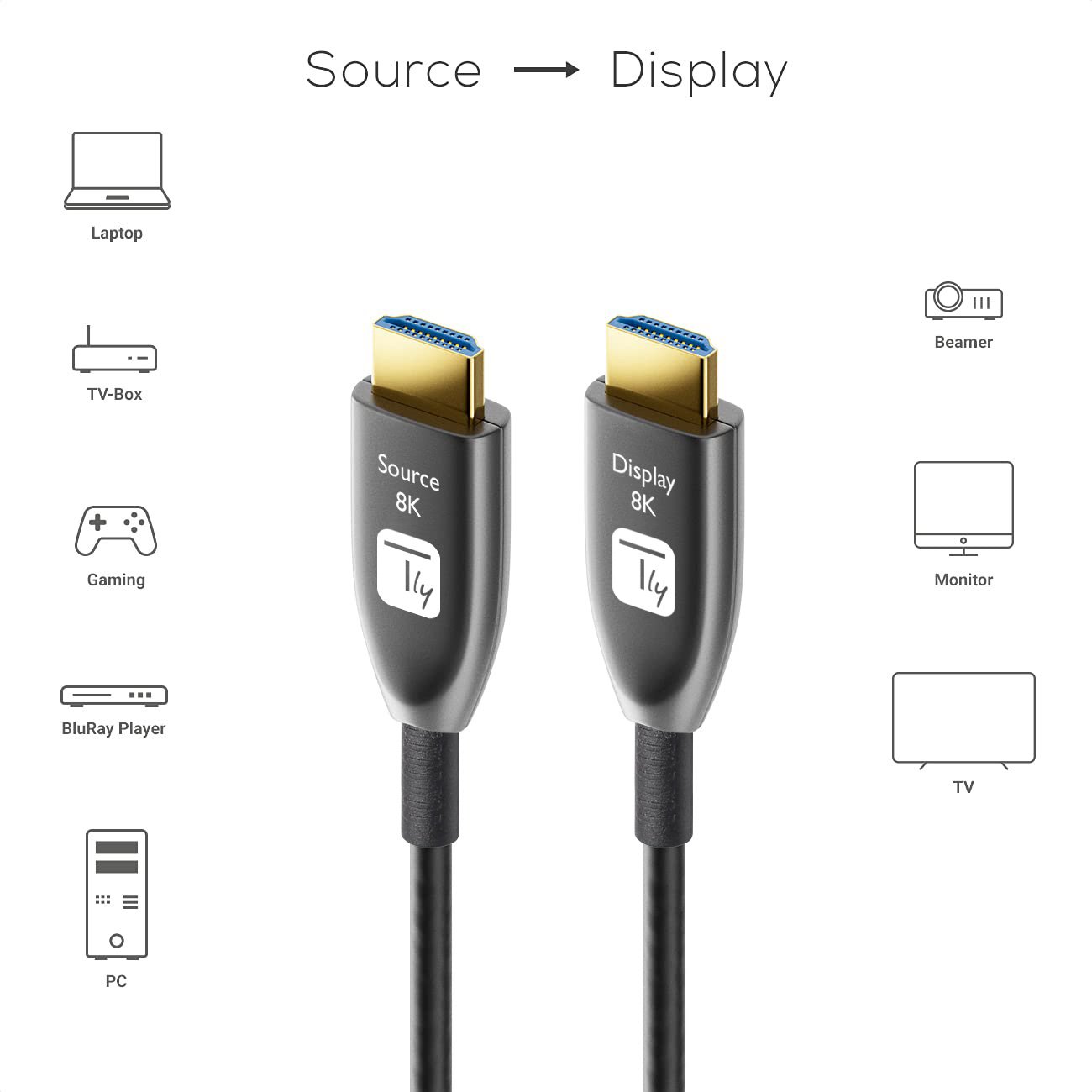 Cavo Ottico Attivo HDMI&trade; 2.1 Active Optical Cable 8K 48Gbps eARC HDMI&trade; A/A M/M 10m TECHLY - immagine 3