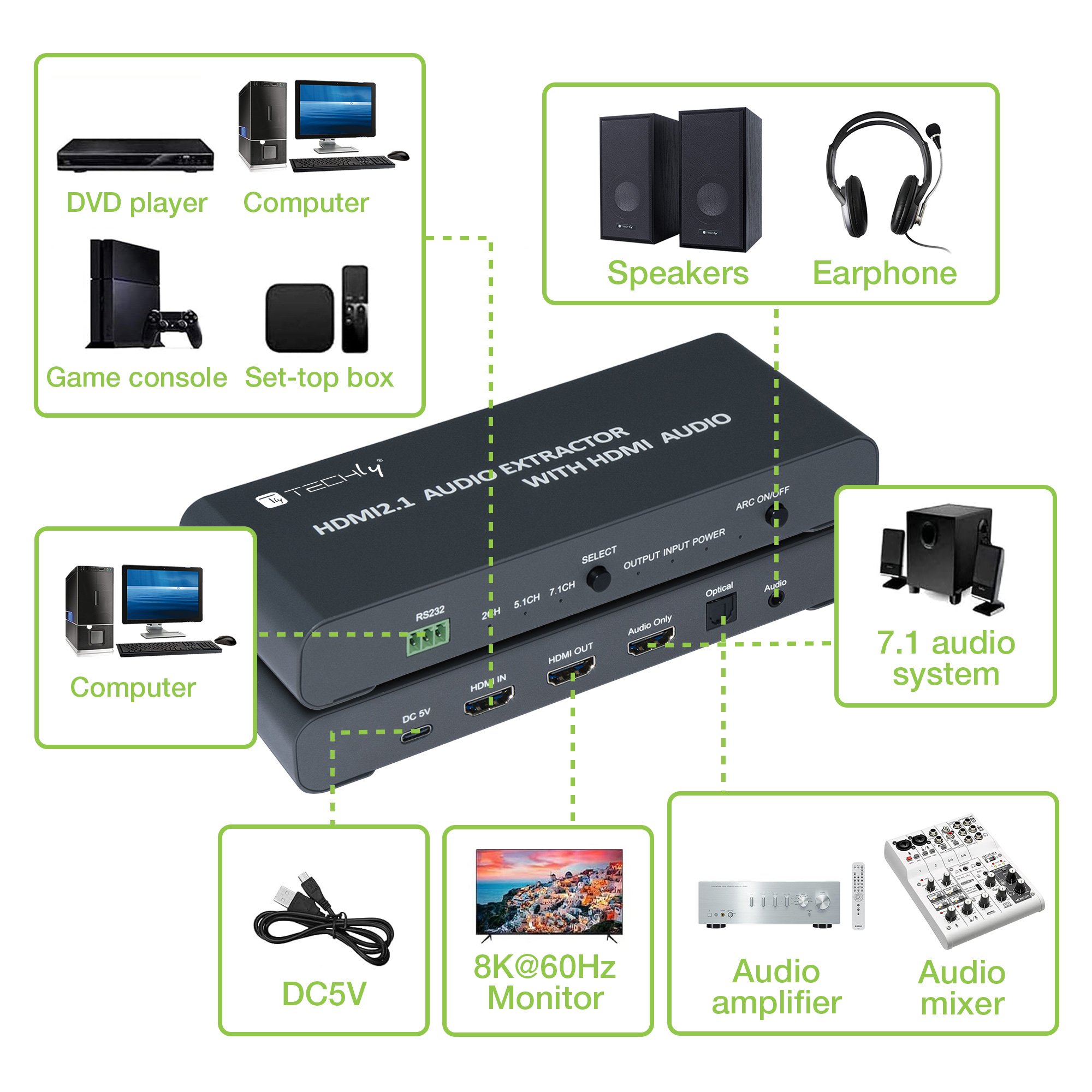 Estrattore Audio HDMI 2.1 LPCM7.1 ARC 8K Audio 3.5'' e Toslink SPDIF TECHLY - immagine 3