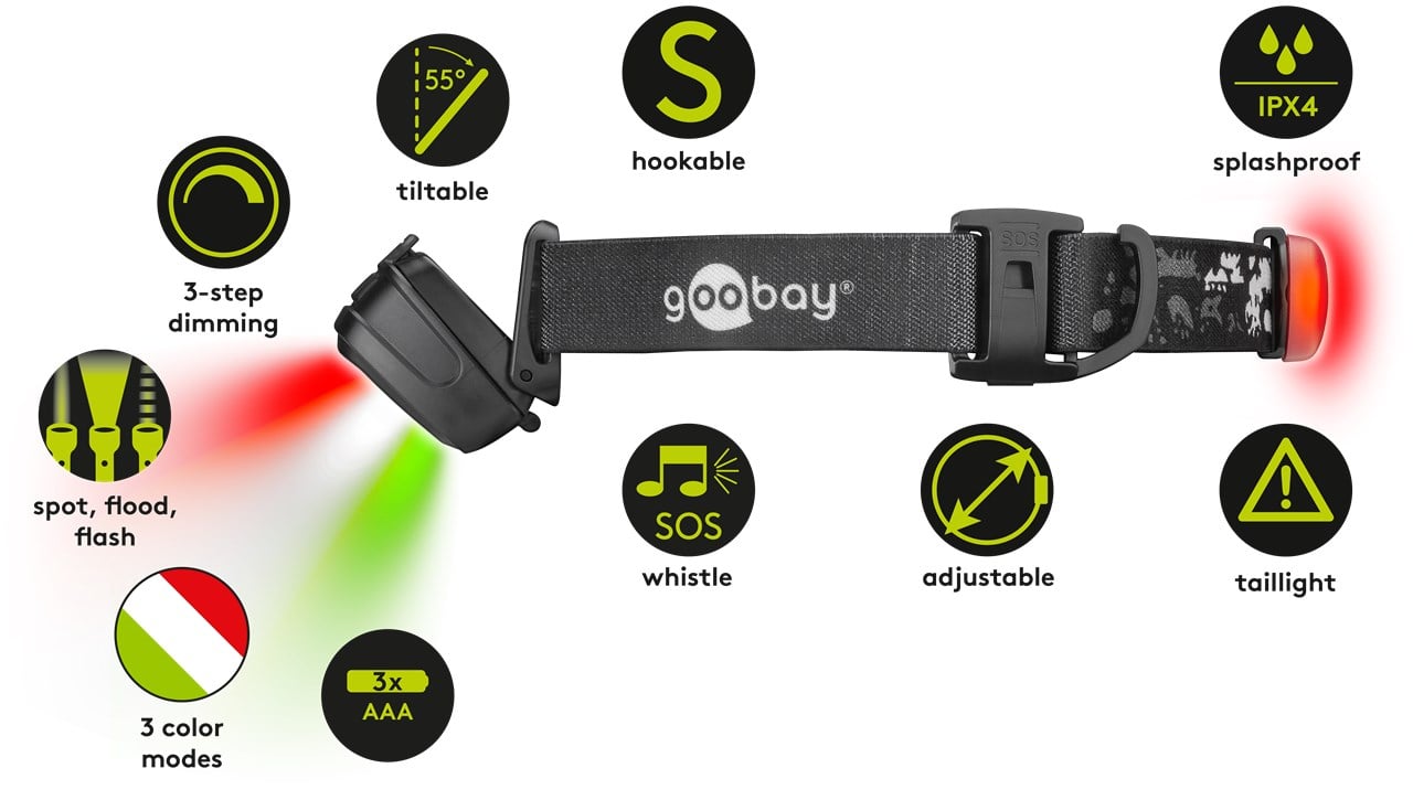 Lampada Frontale Torcia a LED ad Alta Luminosità 240lm GOOBAY - immagine 3