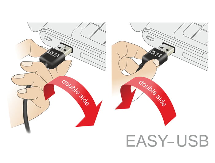 Cavo EASY-USB 2.0 Tipo A Maschio Angolato a Tipo B Maschio 0,5m DELOCK - immagine 3