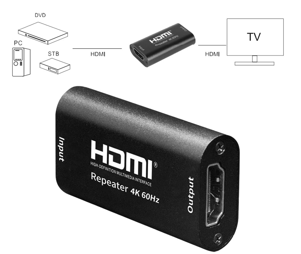 Repeater HDMI 2.0 4K@60Hz 3D HDCP Fino a 40m TECHLY - immagine 3