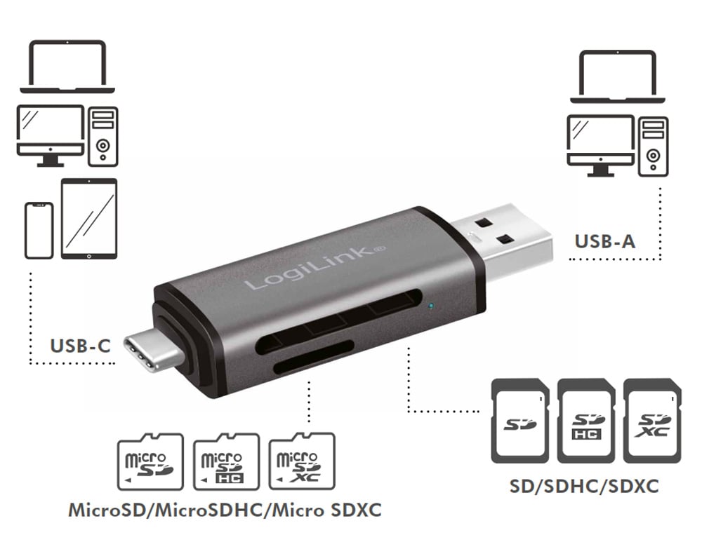 Lettore USB 3.2 Gen 1 di SD e MicroSD con Connessioni USB-C™ e USB A OTG LOGILINK