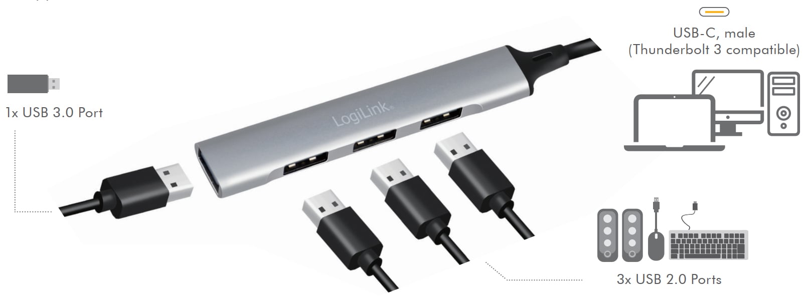 Hub USB 3.0 Ultra Slim a 4 Porte Ingresso USB-C™ LOGILINK - immagine 2