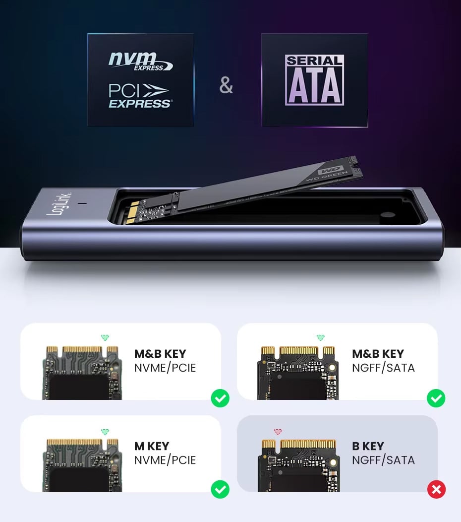 Box Esterno USB-C™ 3.2 Gen 2 per SSD M.2 NVMe e SATA LOGILINK - immagine 4