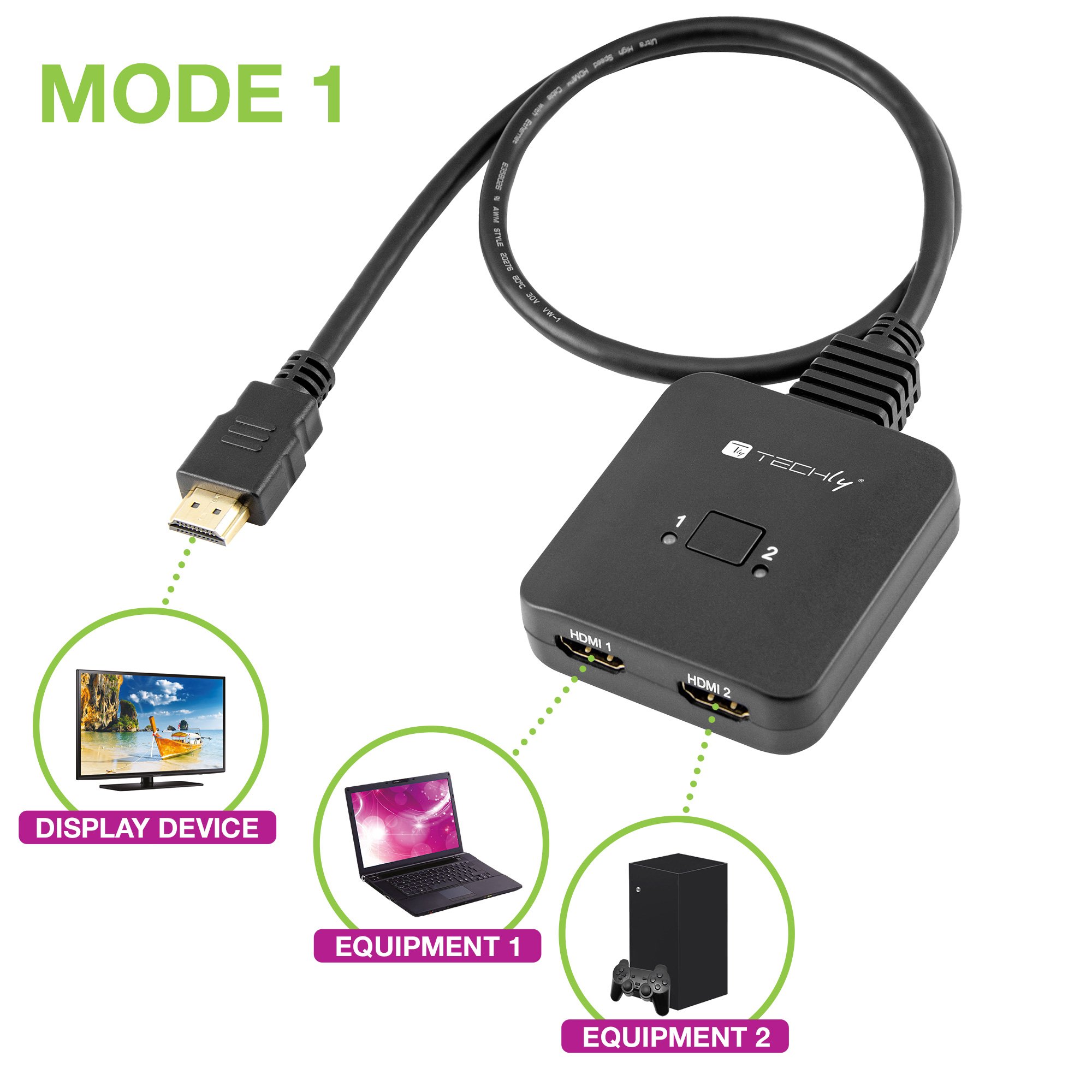 Switch HDMI 2 Porte Bidirezionale 8K 60Hz TECHLY - immagine 4