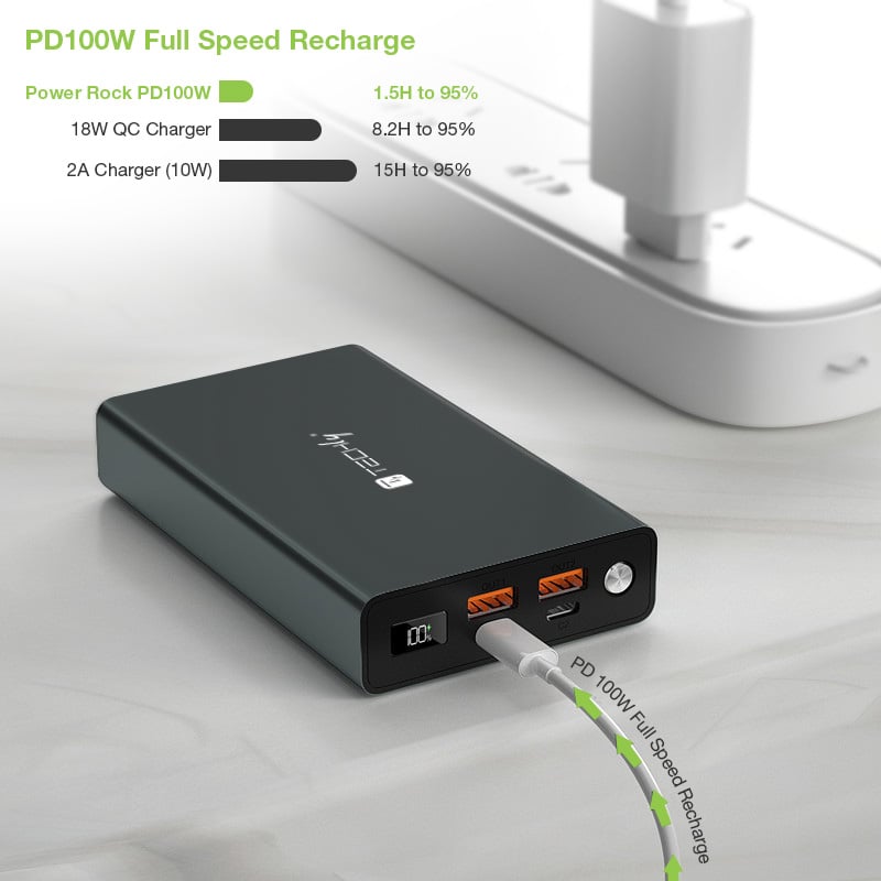 Power Bank Smartphone 30000 mAh 100W USB-C™ 4 Porte Output TECHLY - immagine 4