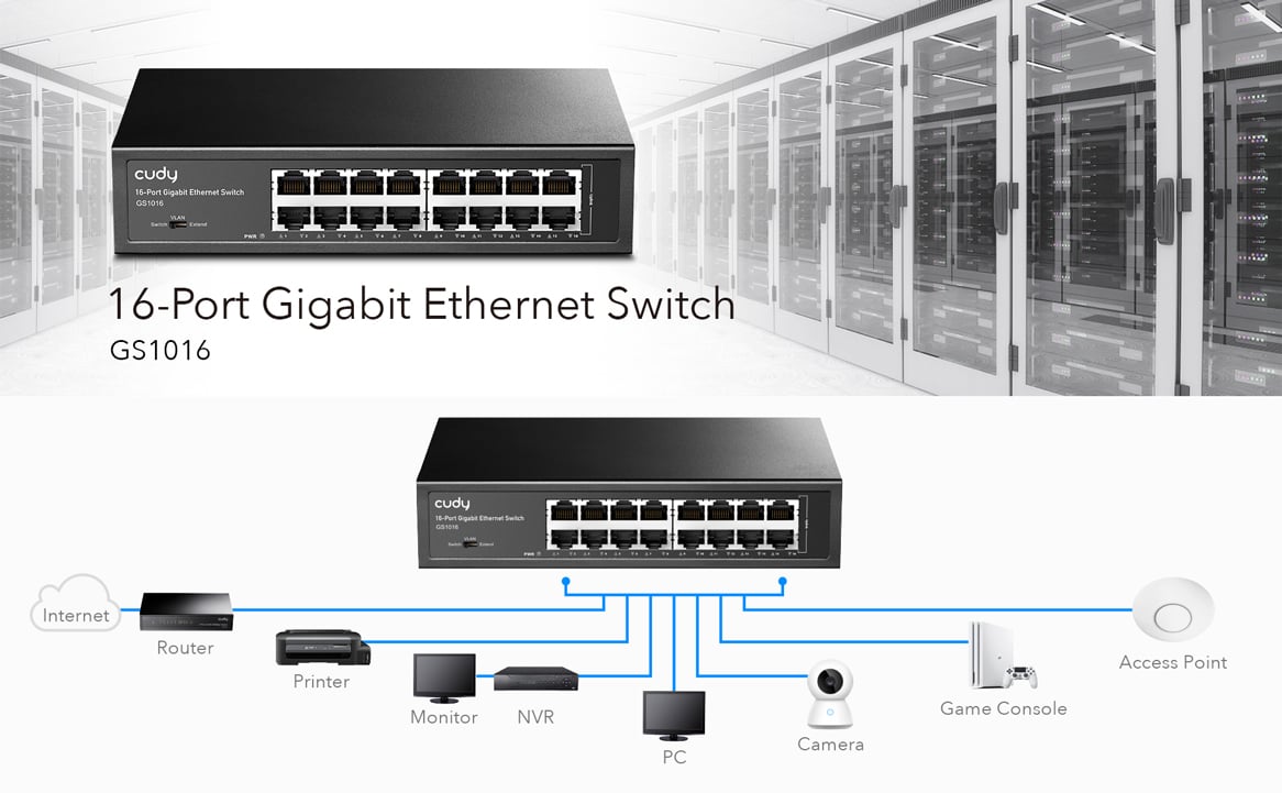 Switch Gigabit Ethernet a 16 Porte, GS1016 CUDY - immagine 4