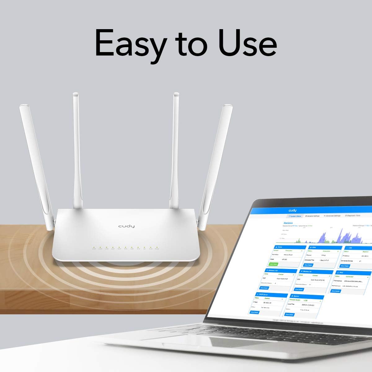 Router WiFi Dual Band AC1200 Gigabit, WR1300 CUDY - immagine 4